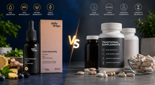 Swiss Drops vs Traditional Supplements
